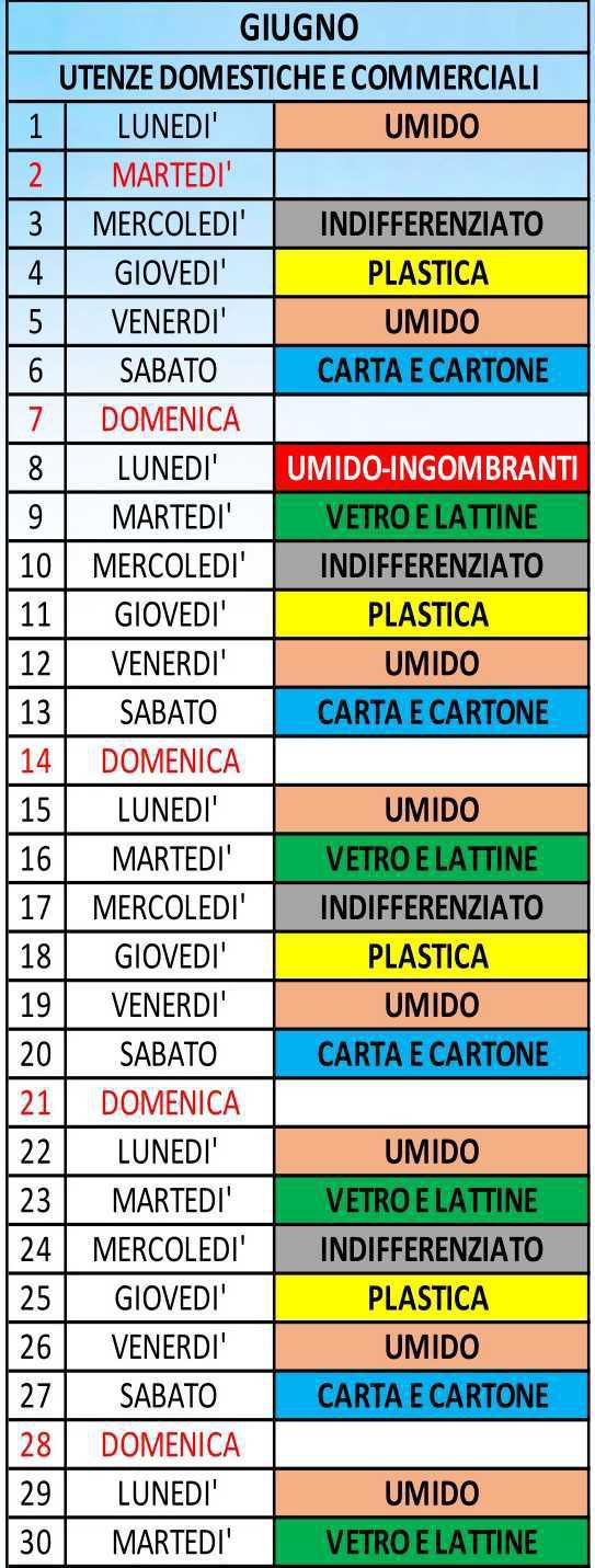 Calendario Differenziata