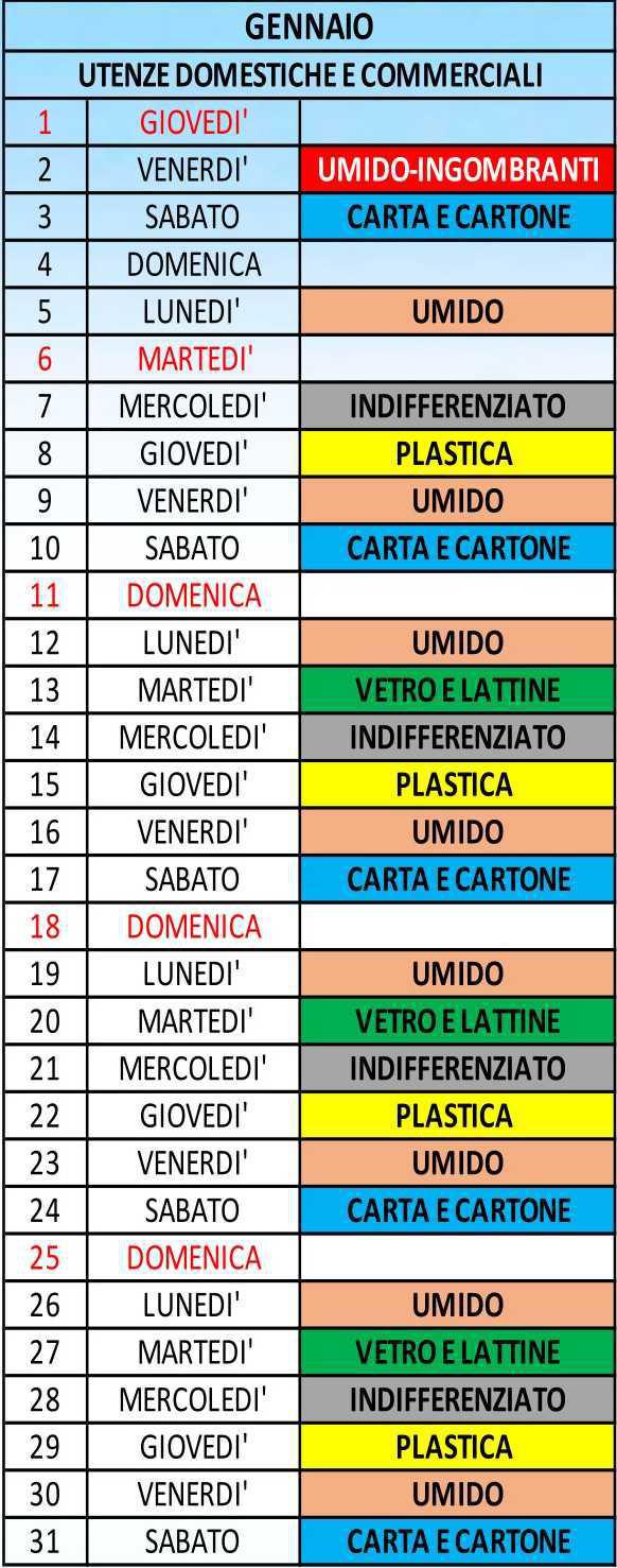 Calendario Differenziata