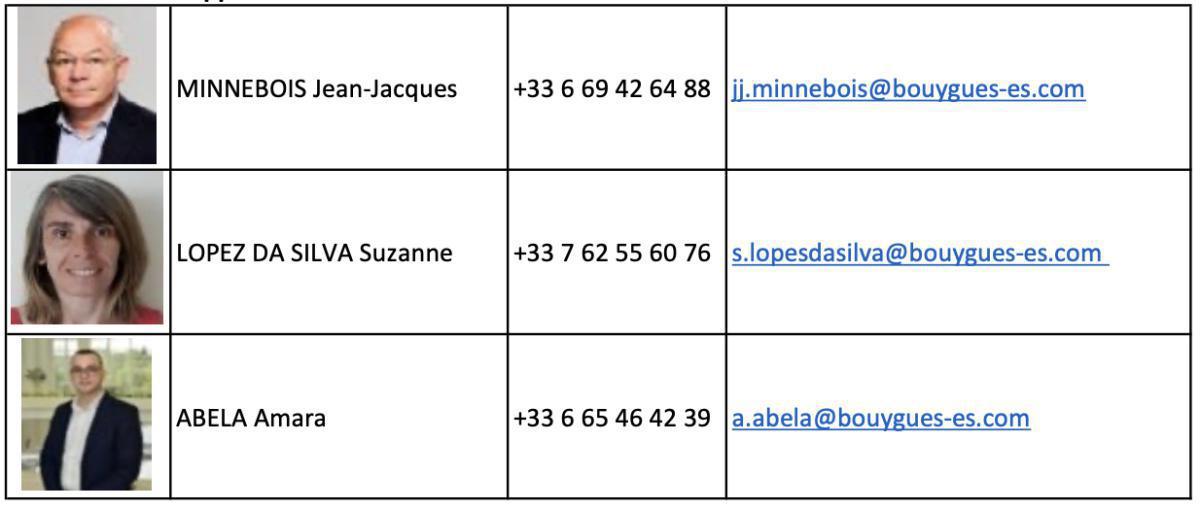 Coordonnées des élus FO
