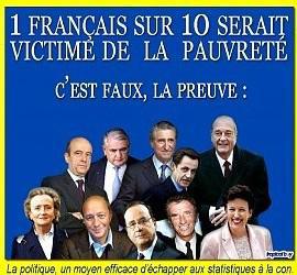 Presidentielles 2007 par Editoweb