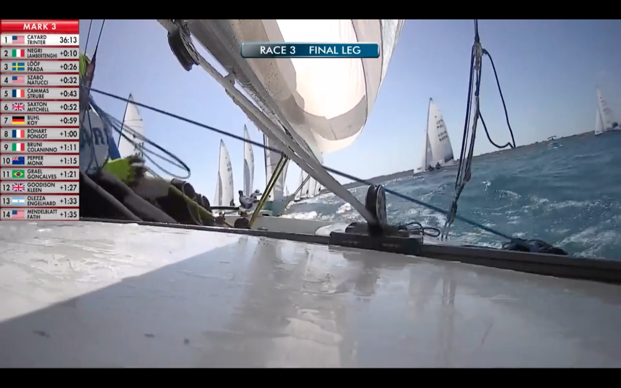 Live Sport - Sailing