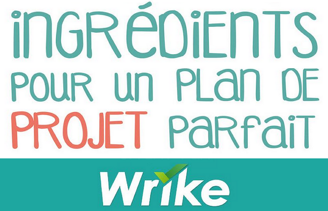 10 éléments essentiels pour un plan de projet parfait