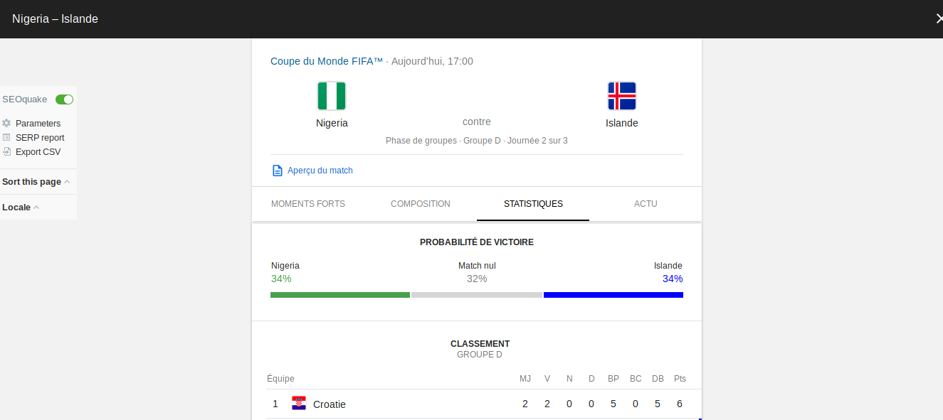 Pronostic Nigeria Islande