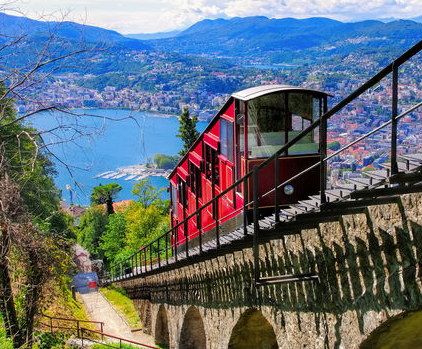 Tendance de l'immobilier Suisse ?