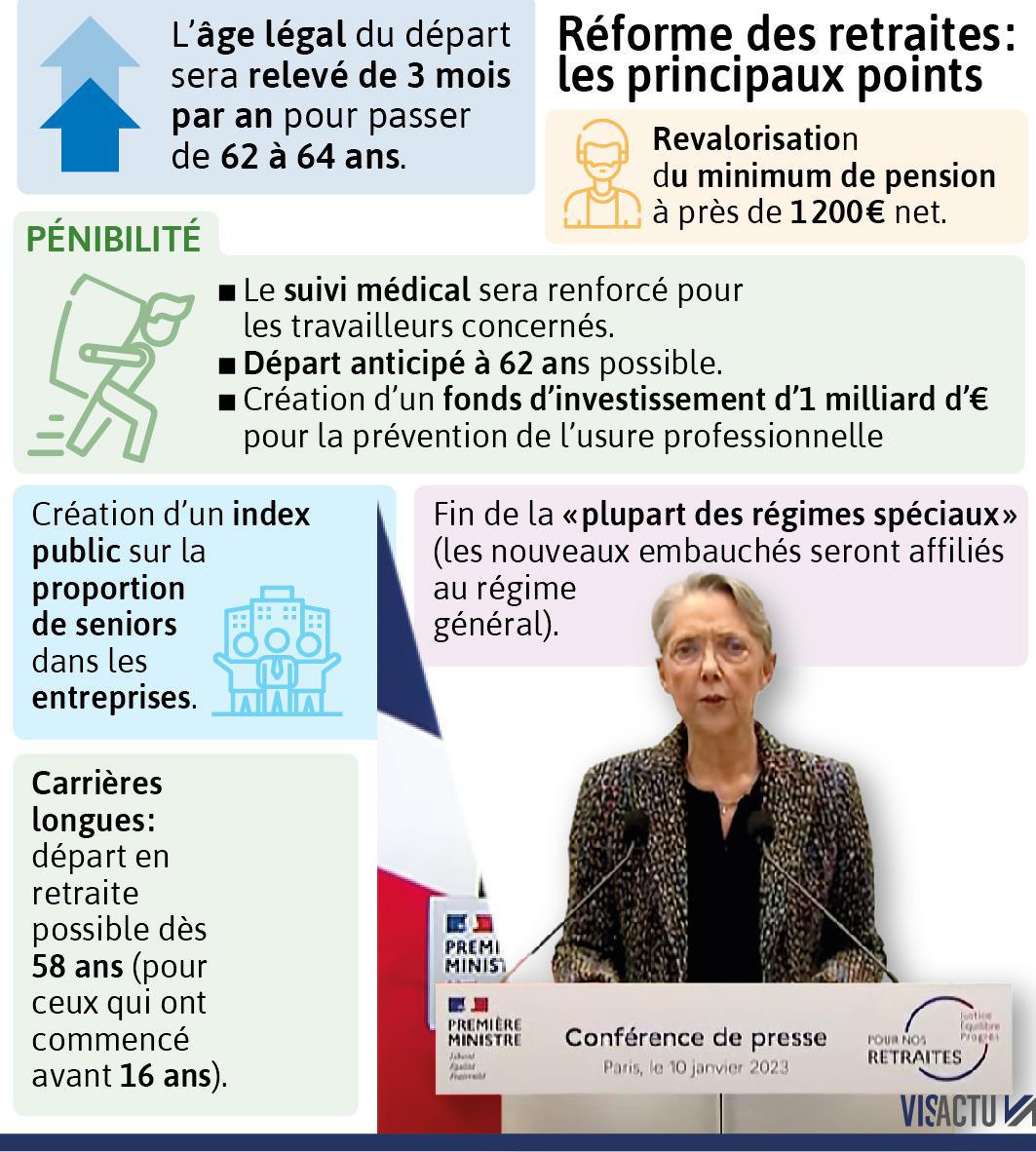 Réforme des retraites, dernier clou dans le cercueil du monde médical