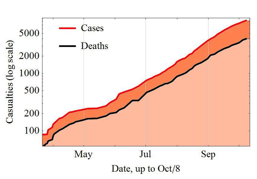 Ebola: l'épidémie impossible à enrayer