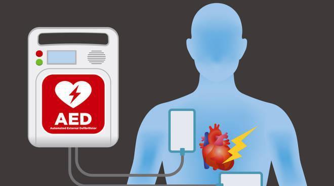 Postazione defibrillatore