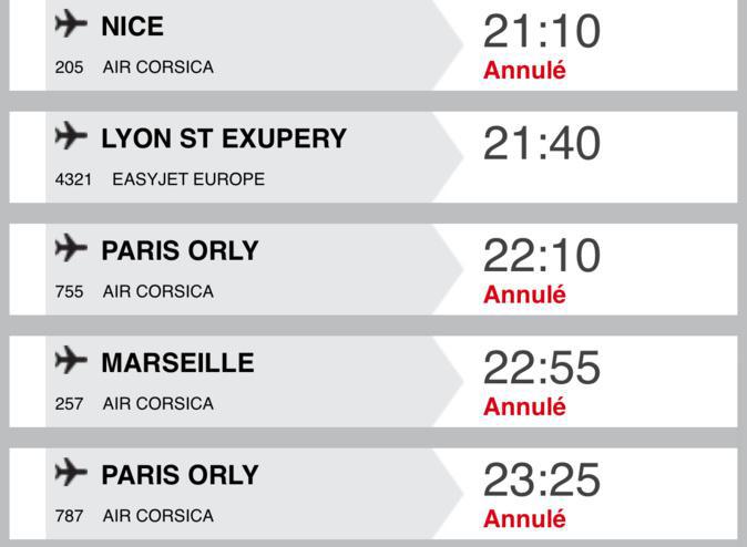 Annulation de nombreux vols en Corse en raison des vents forts