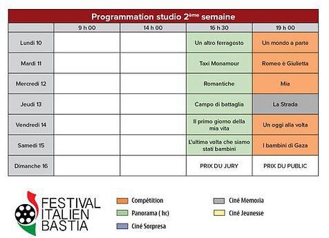 37e Festival du cinéma italien de Bastia : Le palmarès