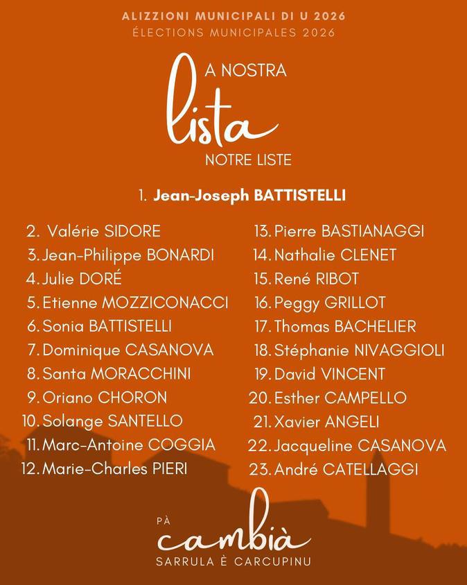 Municipales. À Sarrola-Carcopino, Jean-Joseph Battistelli veut « impulser un changement » Municipales. À Sarrola-Carcopino, Jean-Joseph Battistelli veut « impulser un changement »