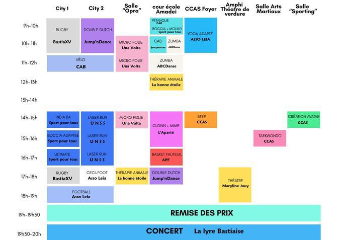 Bastia - Le festival « Les arts et les sports s’en mêlent » revient ce samedi à Paese Novu
