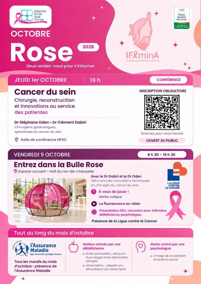 Cancer du sein : en Corse, le dépistage reste un défi malgré les progrès de la prise en charge