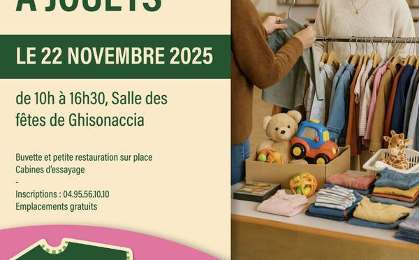Ghisonaccia : un vide-dressing et des coffres à jouets pour encourager une autre manière de consommer