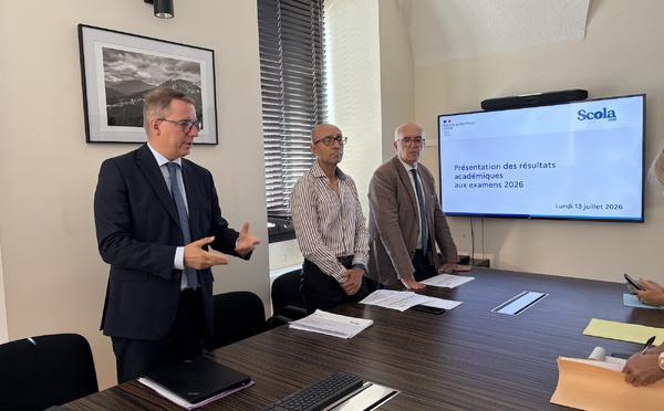 La Corse confirme son excellence au bac et au brevet malgré des épreuves plus exigeantes