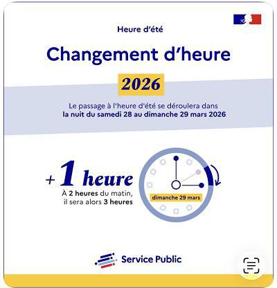 Passage à l’heure d’été : il faudra avancer les montres dans la nuit du 28 au 29 mars Passage à l’heure d’été : il faudra avancer les montres dans la nuit du 28 au 29 mars
