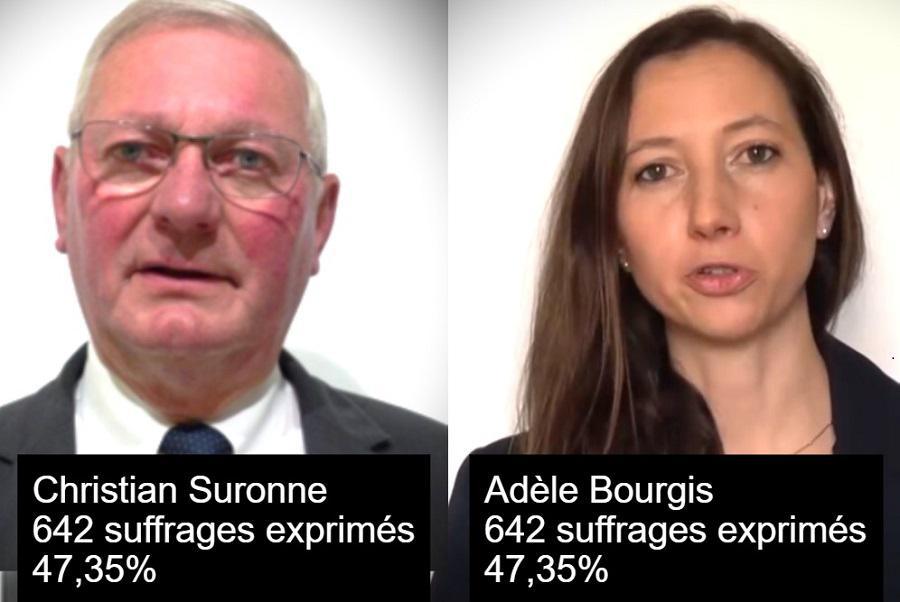 Municipales 2026. Avec 642 voix chacun, l’égalité départagée par la règle de l’âge à Val-de-Scie