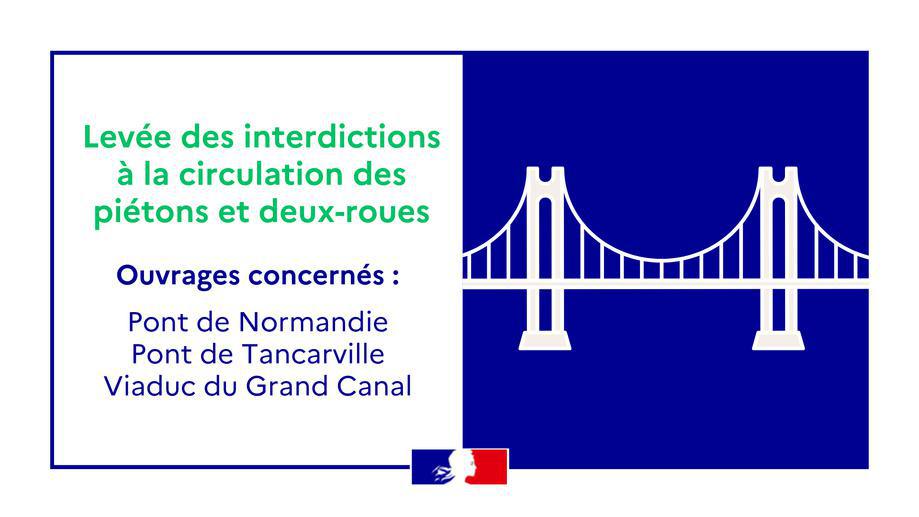 FLASH INFO - Circulation rétablie sur les ponts après l’épisode venteux de ce matin en Seine-Maritime
