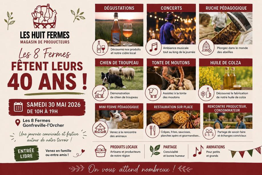 Gonfreville-l’Orcher : les 8 Fermes fêtent leurs 40 ans avec une journée autour du terroir normand