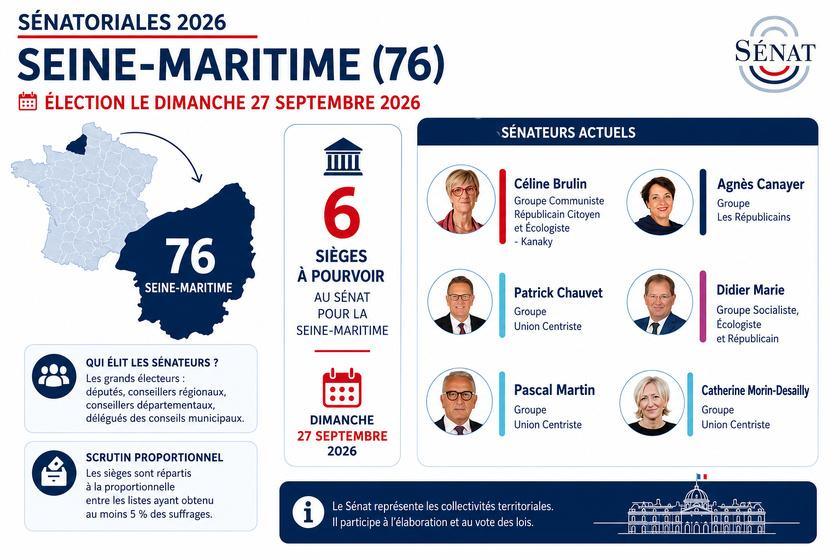 Sénatoriales en Seine-Maritime : le PS et les Écologistes scellent leur accord