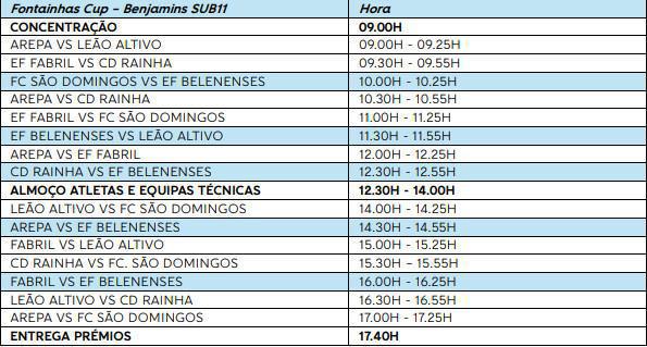 Torneio AREPA 