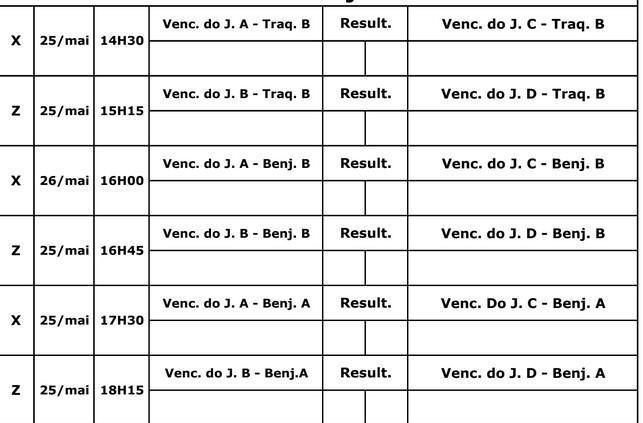 Torneio Indoor 4x4 - CDR Fogueteiro