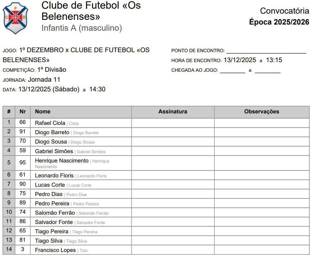11ª Jornada vs 1º Dezembro Fora