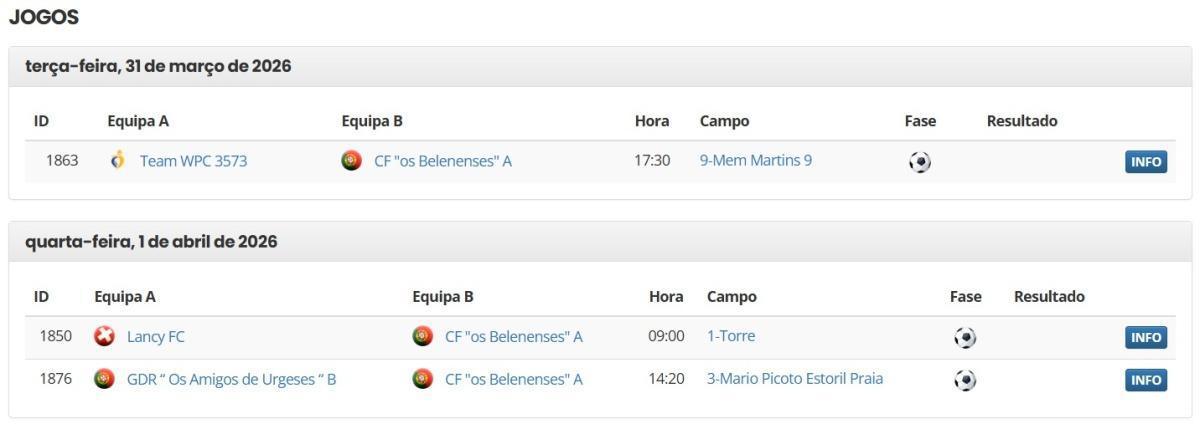 Ibercup - Belenenses A