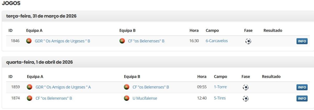 Ibercup - Belenenses B