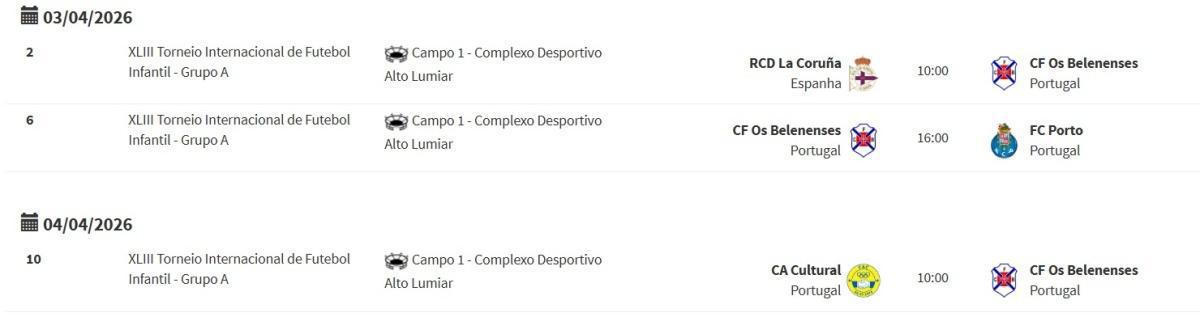 Torneio Internacional da Pontinha Torneio Internacional da Pontinha