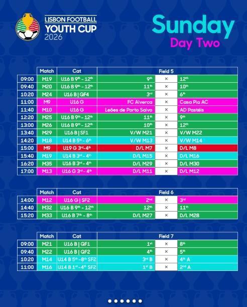 Lisbon Football Youth Cup Sub14 (Cidade Universitária)