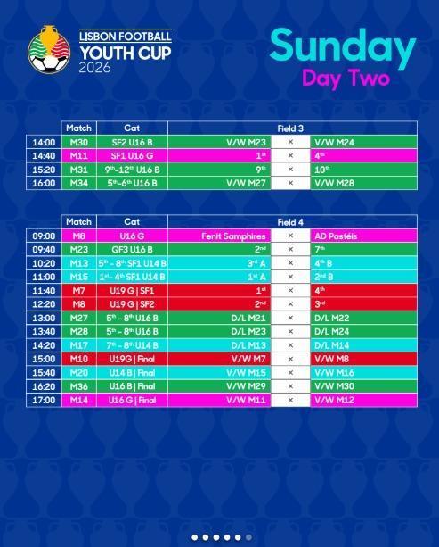 Lisbon Football Youth Cup Sub14 (Cidade Universitária)