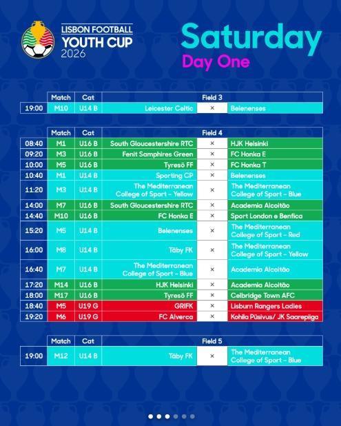 Lisbon Football Youth Cup Sub14 (Cidade Universitária)