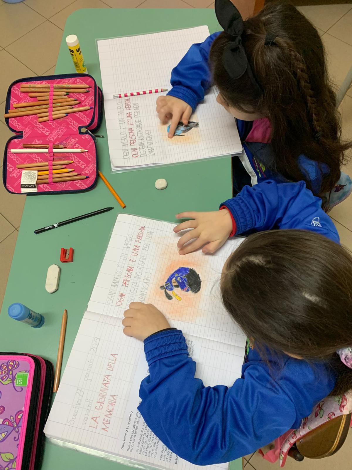 27 Gennaio Giornata della memoria  27 Gennaio Giornata della memoria