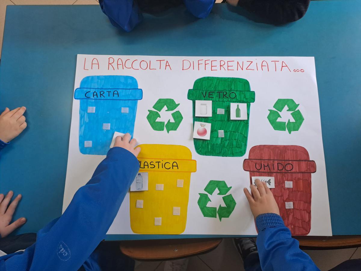 Rispettiamo l'ambiente Rispettiamo l'ambiente