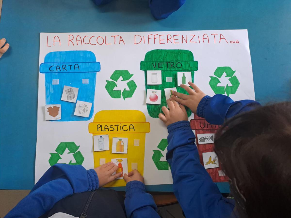 Rispettiamo l'ambiente Rispettiamo l'ambiente