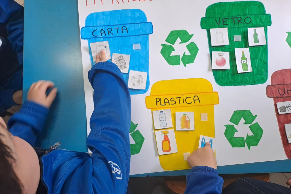 Rispettiamo l'ambiente Rispettiamo l'ambiente