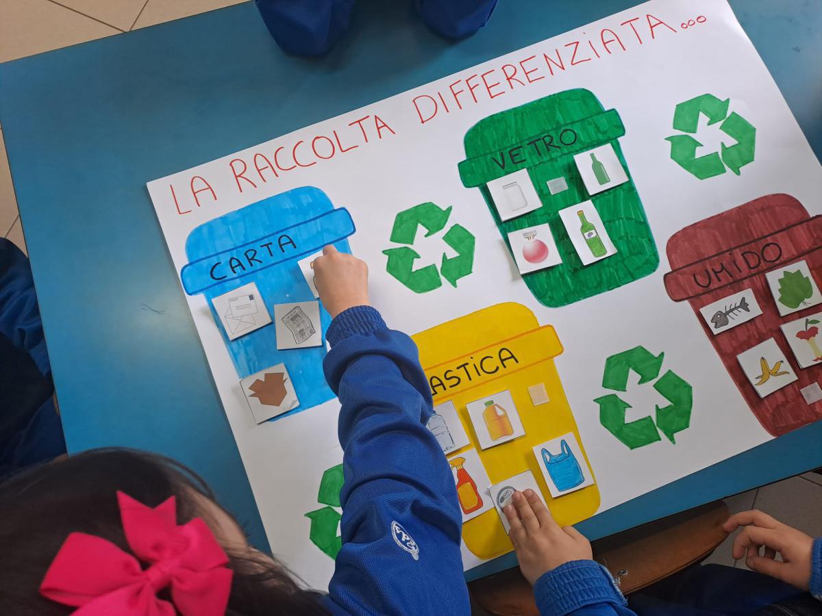 Rispettiamo l'ambiente Rispettiamo l'ambiente