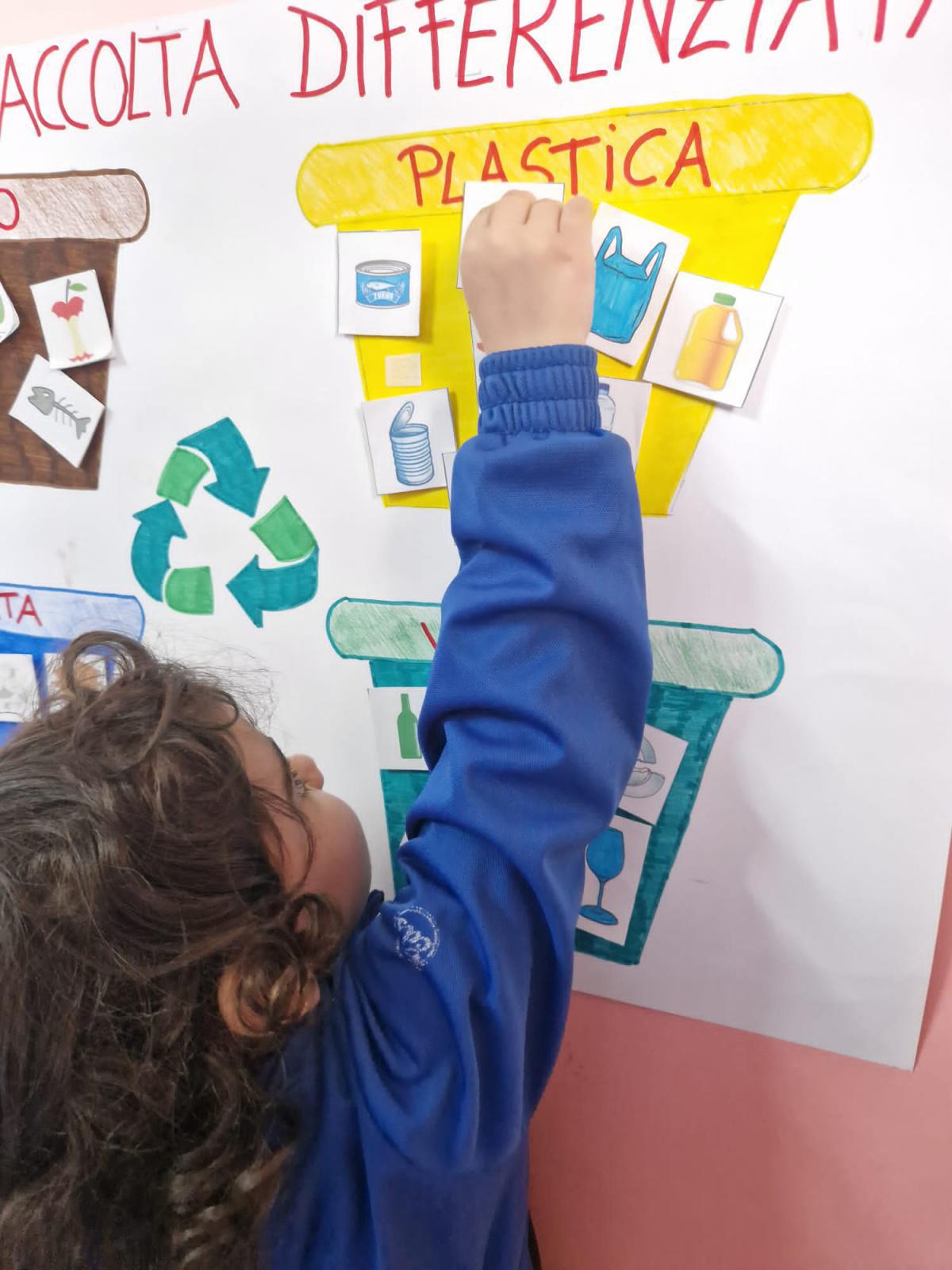 Rispettiamo l'ambiente Rispettiamo l'ambiente