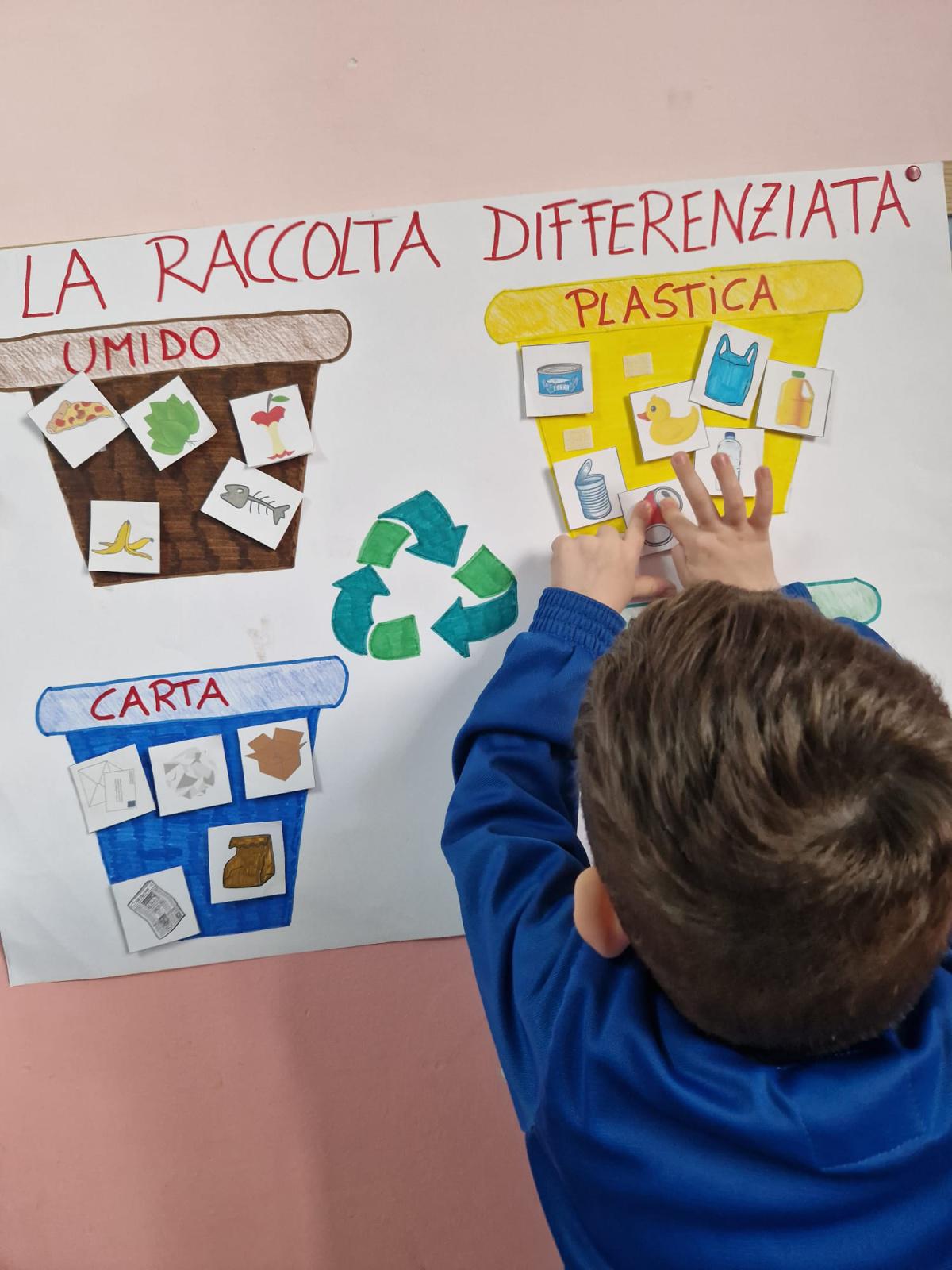 Rispettiamo l'ambiente Rispettiamo l'ambiente