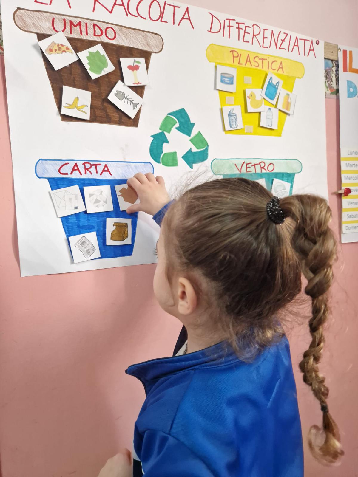 Rispettiamo l'ambiente Rispettiamo l'ambiente