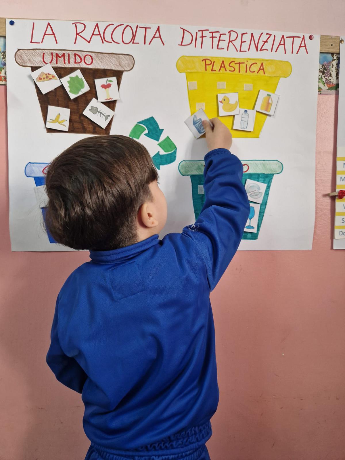 Rispettiamo l'ambiente Rispettiamo l'ambiente