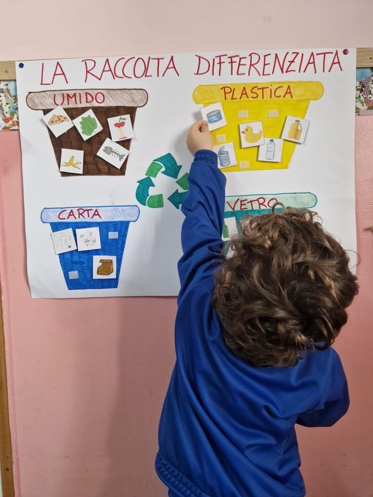 Rispettiamo l'ambiente Rispettiamo l'ambiente