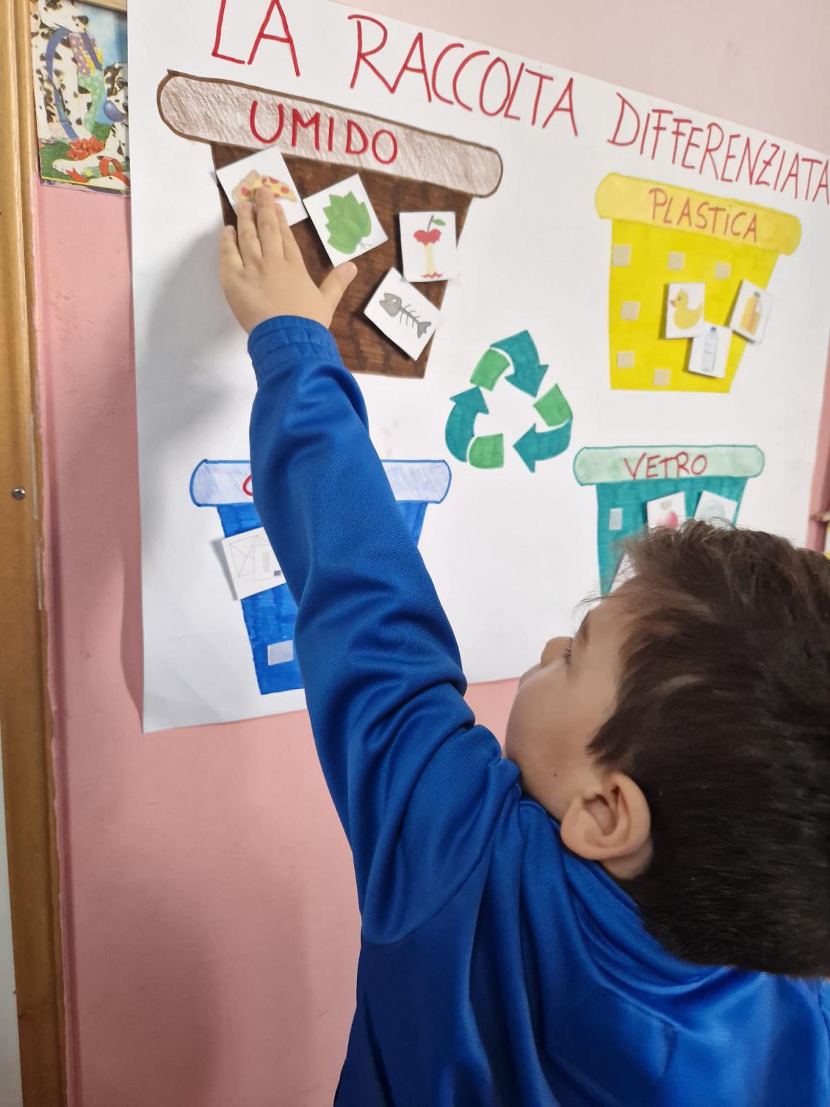 Rispettiamo l'ambiente Rispettiamo l'ambiente