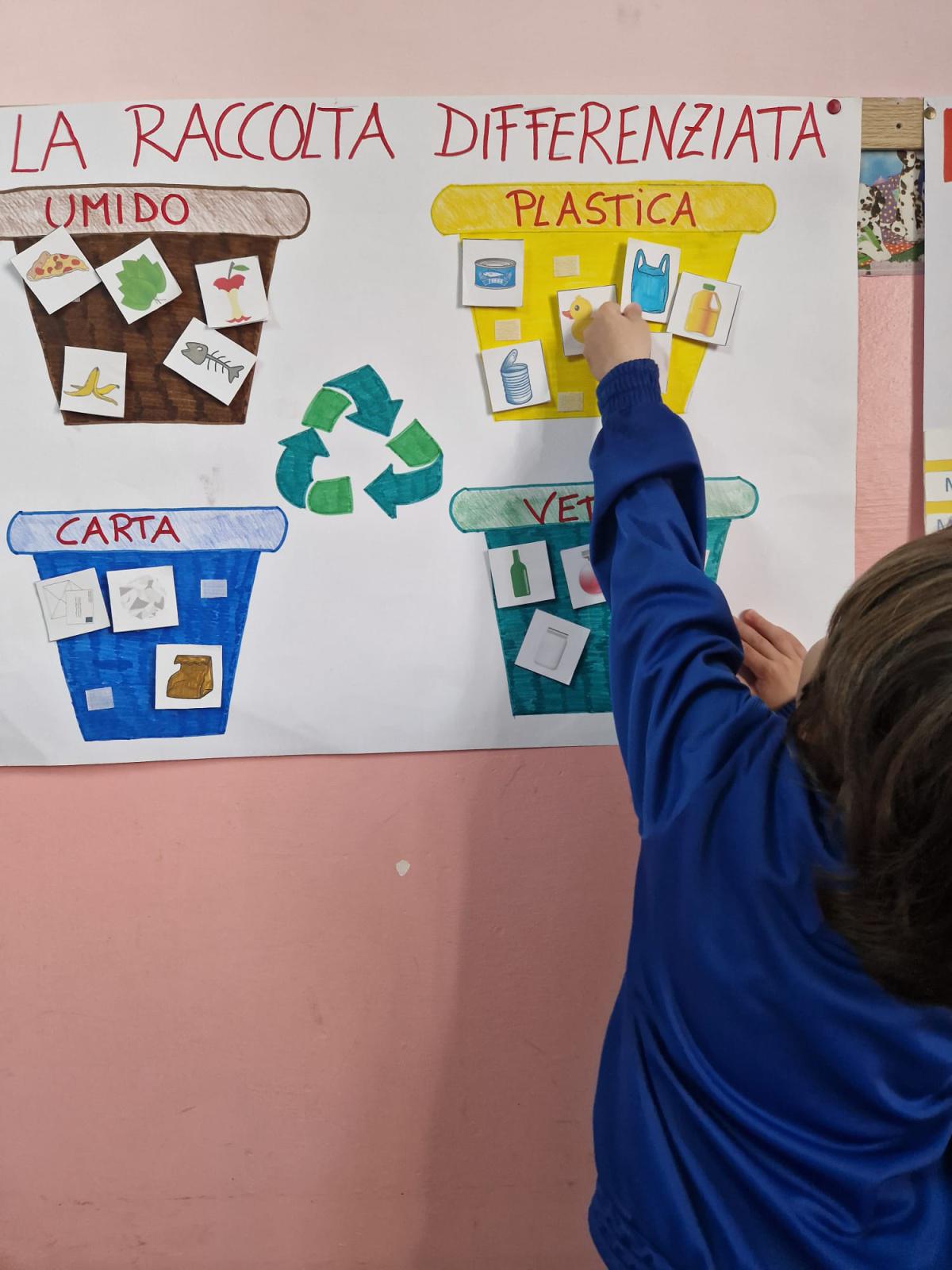 Rispettiamo l'ambiente Rispettiamo l'ambiente