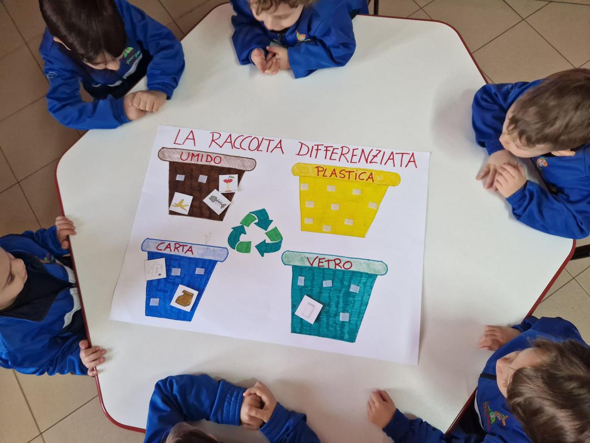 Rispettiamo l'ambiente Rispettiamo l'ambiente