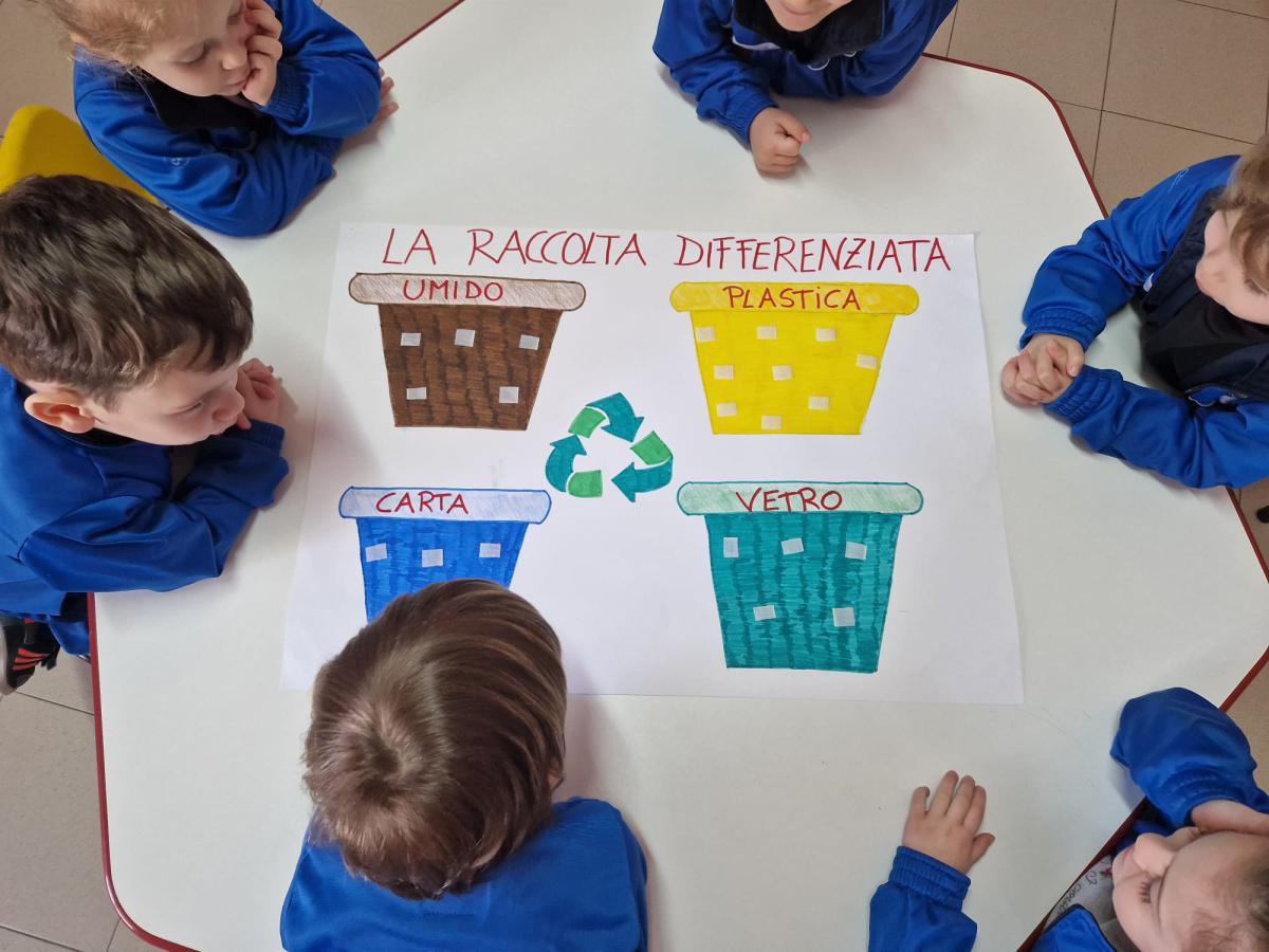 Rispettiamo l'ambiente Rispettiamo l'ambiente