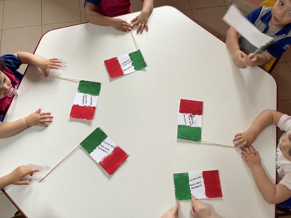 2 Giugno Festa della Repubblica 2 Giugno Festa della Repubblica