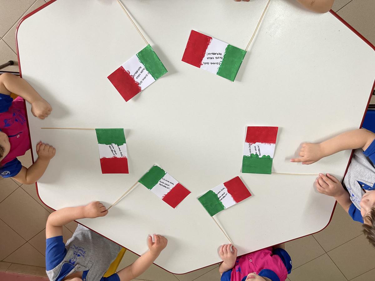 2 Giugno Festa della Repubblica 2 Giugno Festa della Repubblica