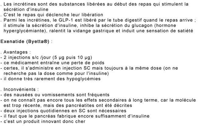 Analogues du GLP1