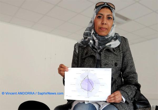 Discrimination : son foulard l'empêche d'entrer dans l'école de son fils